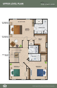 Upper Level - 3rd floor - New townhomes in longwood preserve floorplan