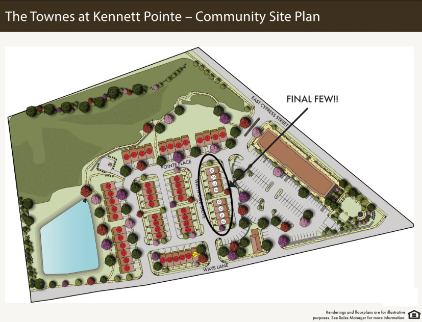 available townhomes for sale in kennett pointe - community site plan